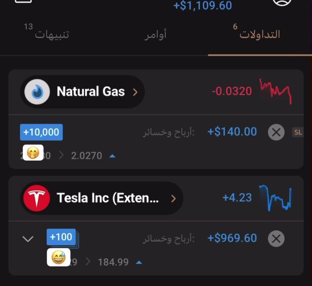 Global Stock and Currency Markets