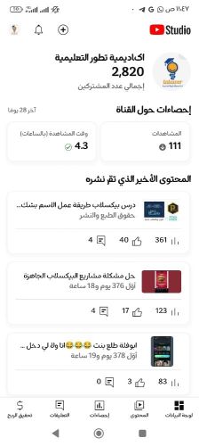 قناة يوتيوب 2820 مشترك حقيقيين