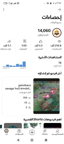 قناة يوتيوب 14 الف مشترك حقيقي