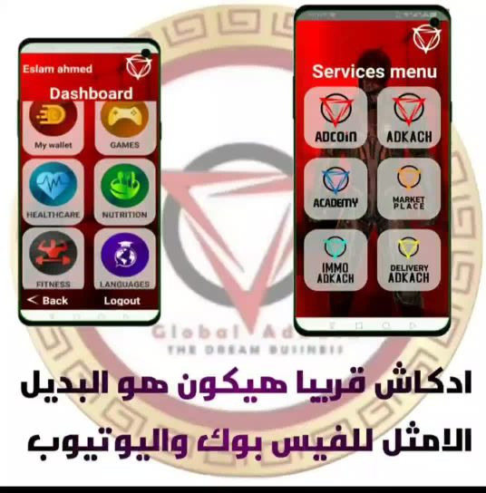 شركة قلوبال ادكاش للخدمات الرقمية