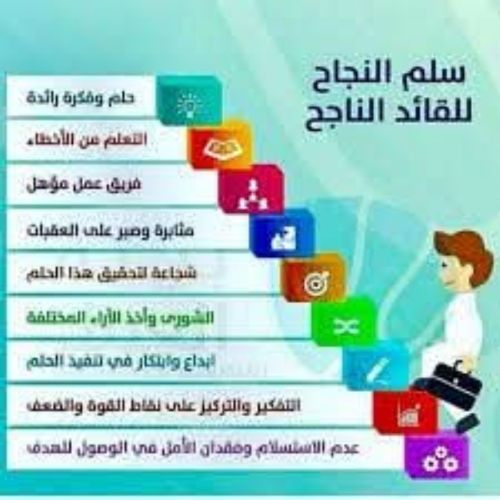 فرصة استثمارية