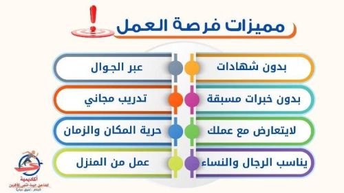 وظيفة اونلاين من جوالك تحقق ارباح