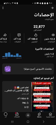 قناة يوتيوب للبيع فيها23الف متابع