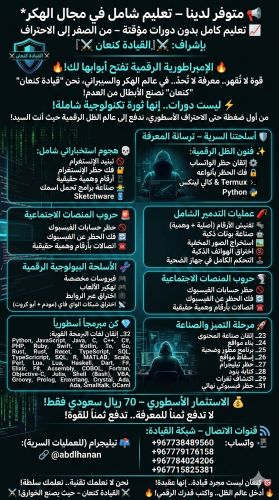 تعليم الامن السيبراني