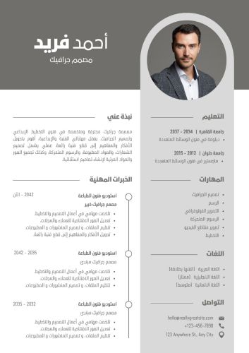 سيرة ذاتية للسفر والمنح الخارجيية