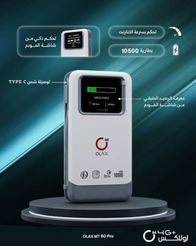 مودم وخازن فورجي معاً