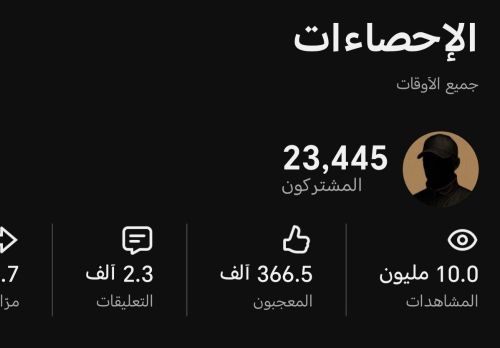 قناة يوتيوب 23 ألف مشترك للبيع