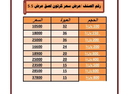 متوفرة