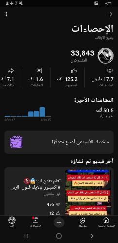 للبيع قناة يوتيوب جاهزة وقوية