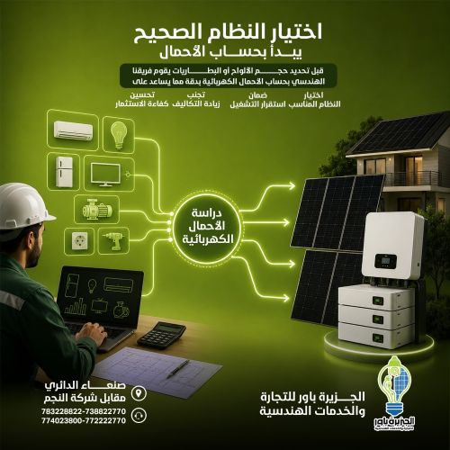 اختيار النظام الصحيح يبدأ بحساب