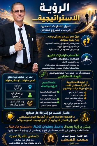 نبحث عن مسوقين ومسوقات